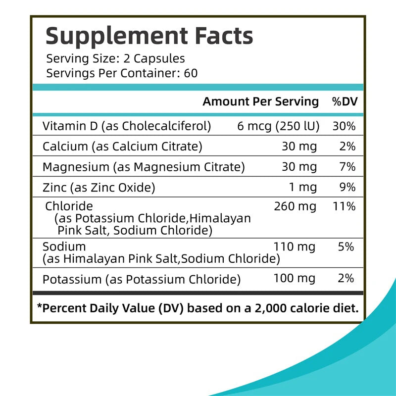 Electrolyte Balance Capsules