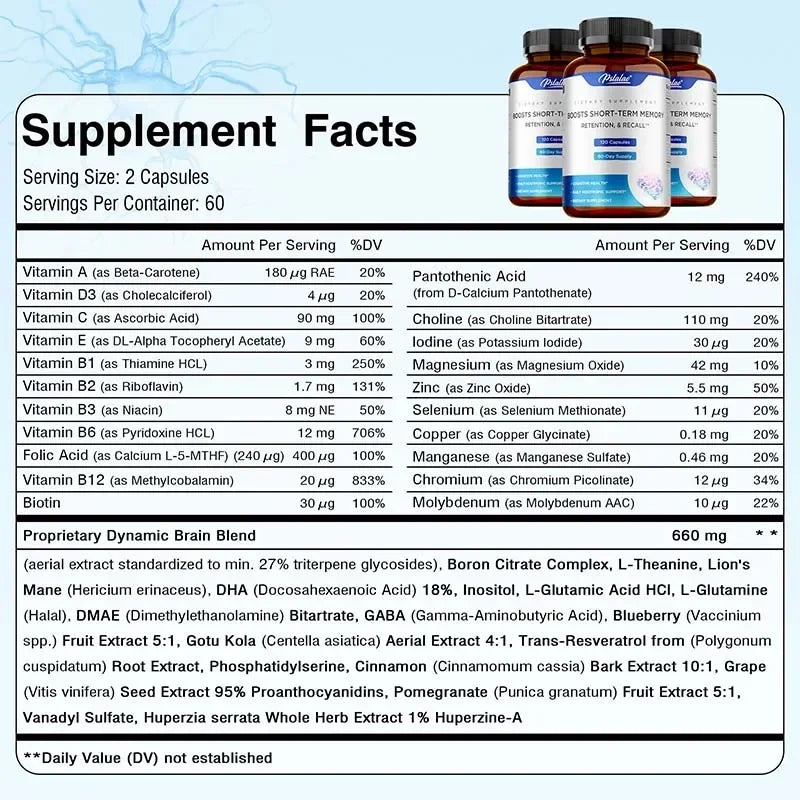 Neuro IQ Formula