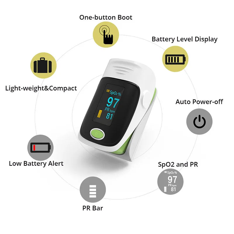 Finger pulse oximeter with features listed around it on a white background